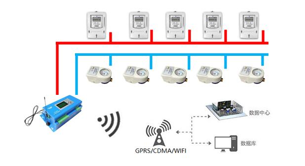 2025最新免费资料大全