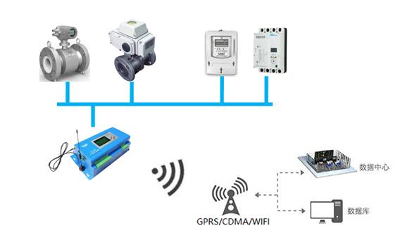 2025最新免费资料大全