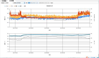 2025最新免费资料大全