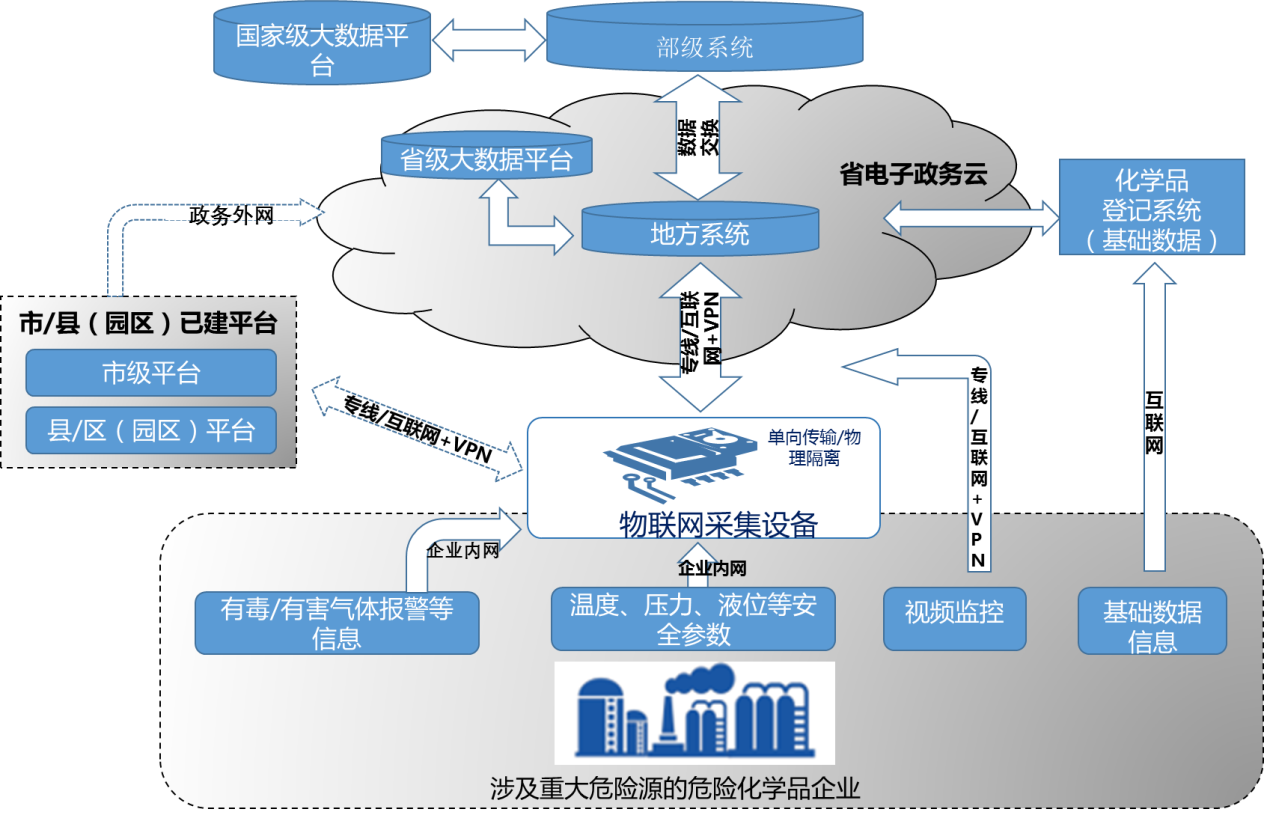 2025最新免费资料大全