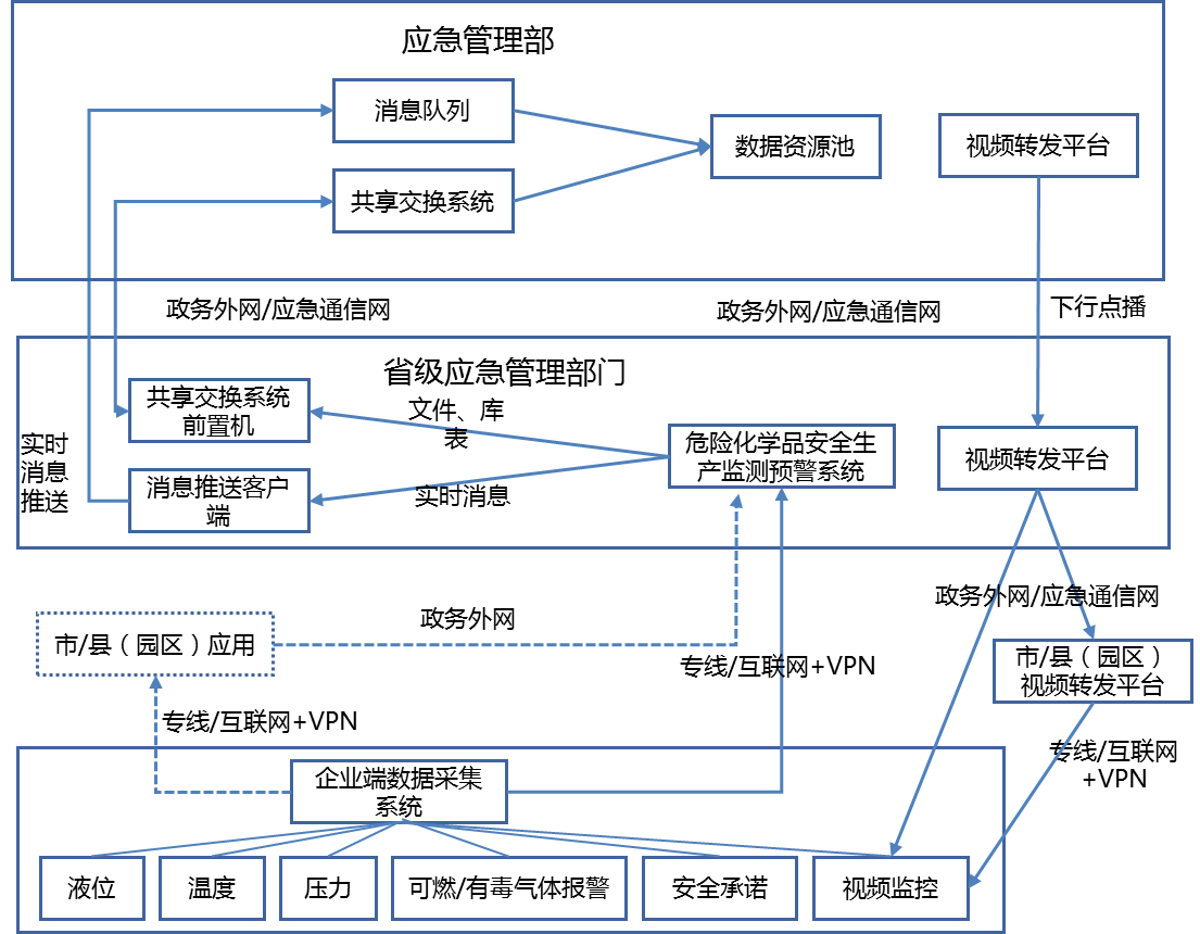 2025最新免费资料大全