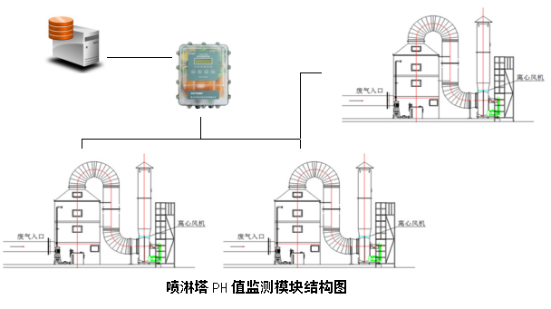 2025最新免费资料大全